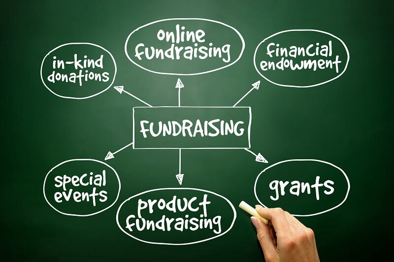 Fundraising For Nonprofits