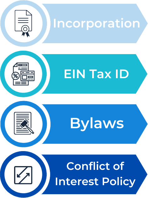 How to start a 501(c)(3) nonprofit by BryteBridge