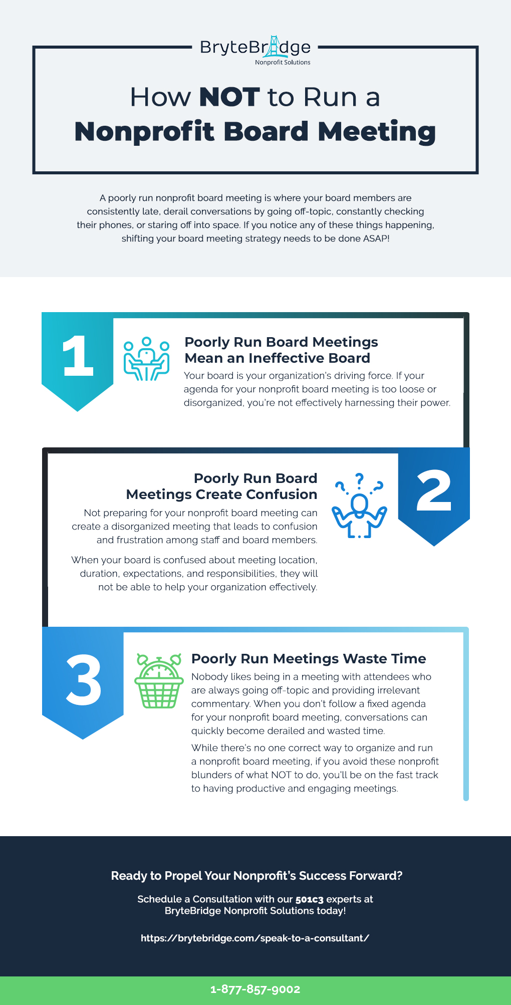 Infographic how not to run a nonprofit board meeting