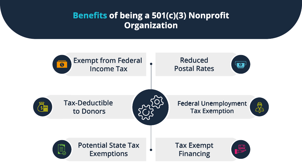 501-c-3-vs-501-c-4-key-differences-and-insights-for-nonprofits