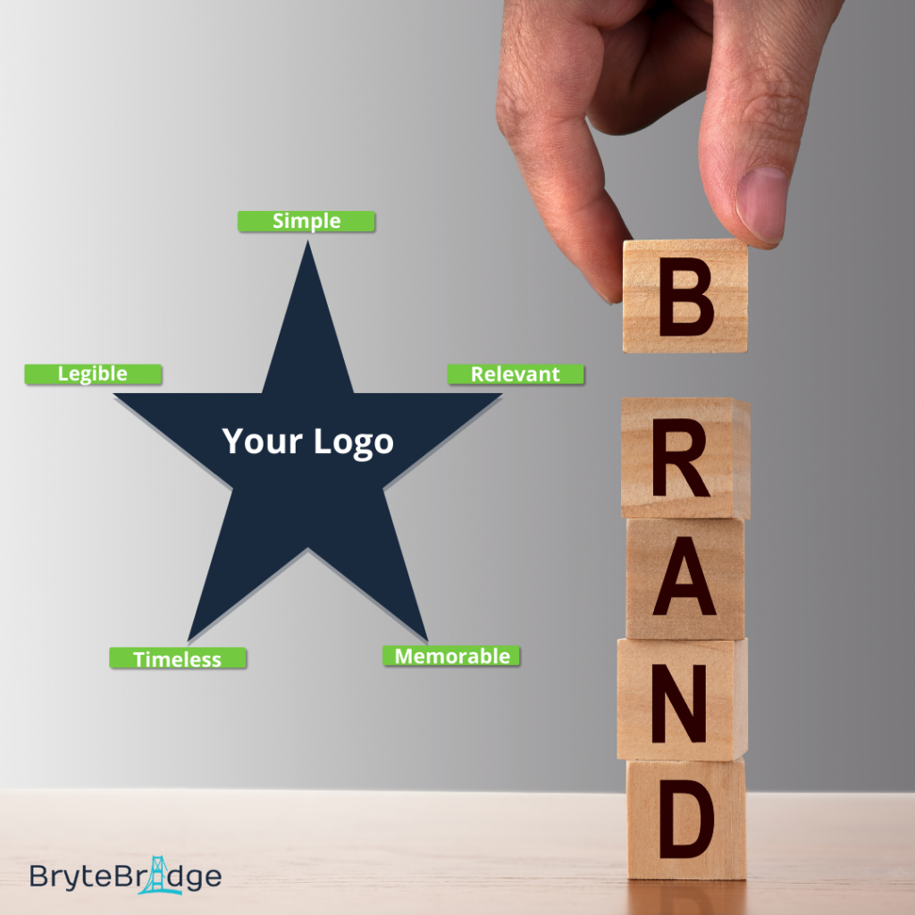 Building Your Nonprofit Brand | BryteBridge