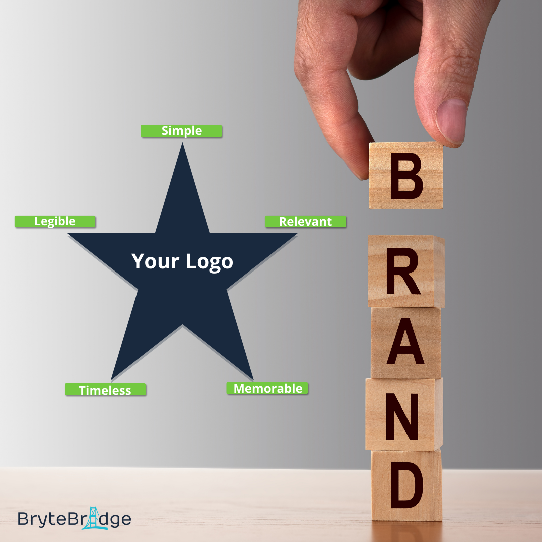 Building Your Nonprofit Brand by BryteBridge