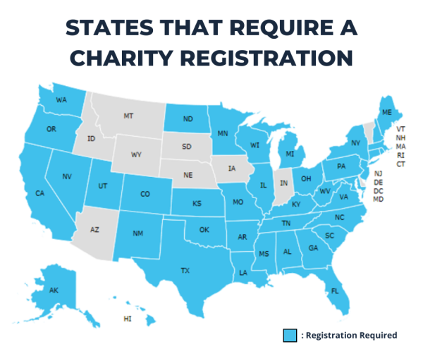 Charity Registration Info from BryteBridge.com